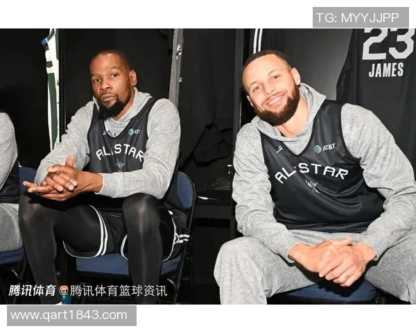 杜兰特重回勇士训练场，状态出众引发球迷热议